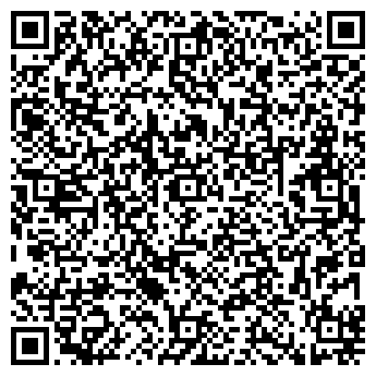 QR-код с контактной информацией организации Городской парк г. Армавира