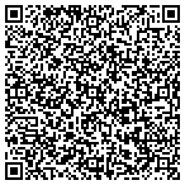 QR-код с контактной информацией организации AVK