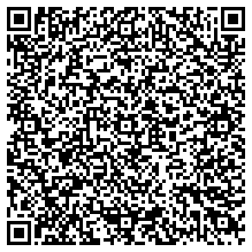 QR-код с контактной информацией организации Мастерские художников  Союза художников России