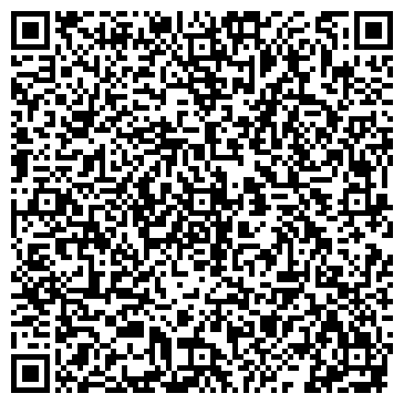 QR-код с контактной информацией организации ИП Козлов В.В.