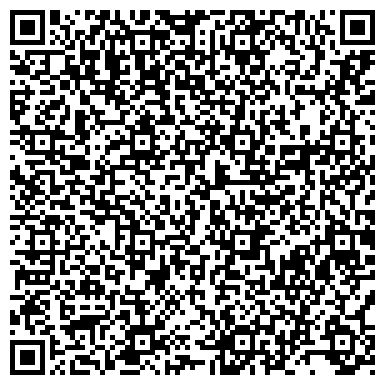 QR-код с контактной информацией организации Отдел по делам молодежи Березовского городского округа
