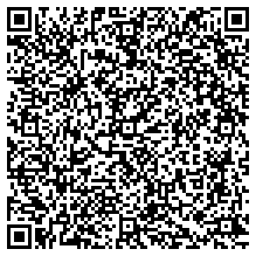 QR-код с контактной информацией организации Ежедневные новости Армавира