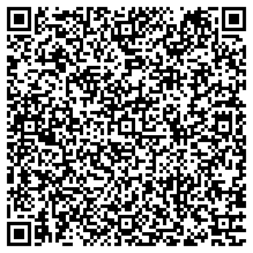QR-код с контактной информацией организации Новокубанский Район