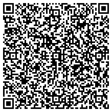 QR-код с контактной информацией организации Гранд мастер