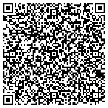 QR-код с контактной информацией организации Евро дом, торговая компания, ИП Андреев А.А.