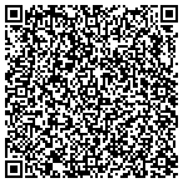 QR-код с контактной информацией организации Дума городского округа Верхняя Пышма