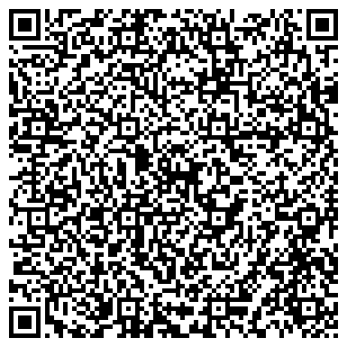 QR-код с контактной информацией организации ИП Серикова И.Г.