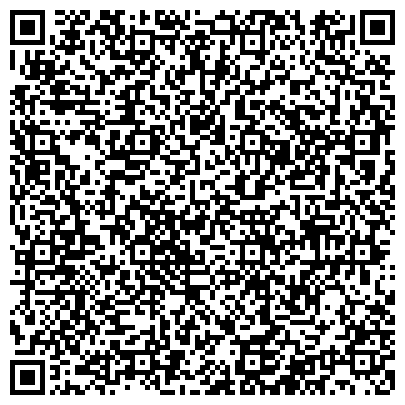 QR-код с контактной информацией организации Планета CARTRIDGE