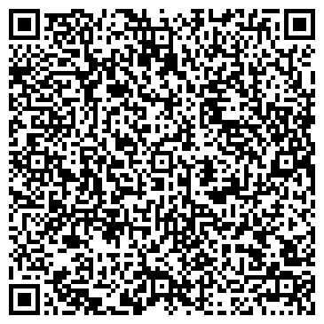 QR-код с контактной информацией организации Авиаавтоматика