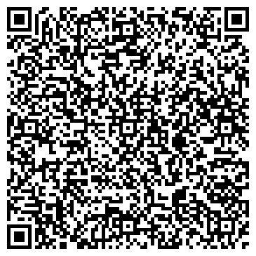QR-код с контактной информацией организации Евро дом, торговая компания, ИП Андреев А.А.