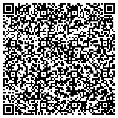 QR-код с контактной информацией организации ООО РусПромЭнергоСистемы