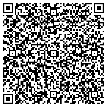 QR-код с контактной информацией организации Все двери, торгово-монтажная фирма, Оптовый склад