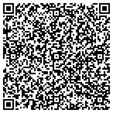 QR-код с контактной информацией организации Семья Димитрия Солунского, ресурсный центр