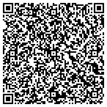 QR-код с контактной информацией организации Курская областная ветеринарная лаборатория