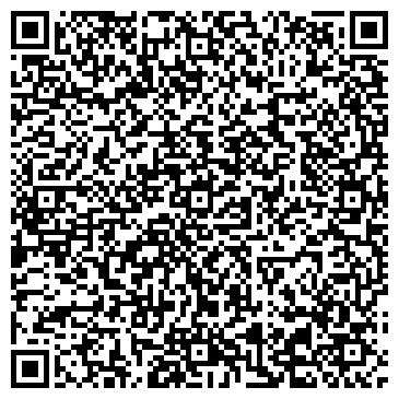 QR-код с контактной информацией организации Поликлиника №1, Медико-санитарная часть №36