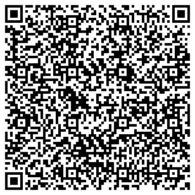 QR-код с контактной информацией организации Мастерская по изготовлению ключей, ИП Макаров Р.С.