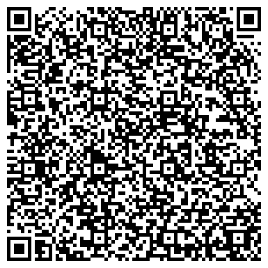 QR-код с контактной информацией организации Города Урала, ассоциация муниципальных образований