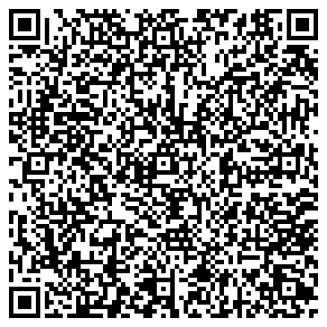 QR-код с контактной информацией организации Авантаж мебель, сеть магазинов, ИП Девянин В.П.
