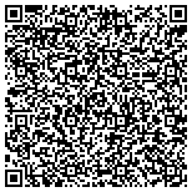 QR-код с контактной информацией организации ООО Югпродмаш