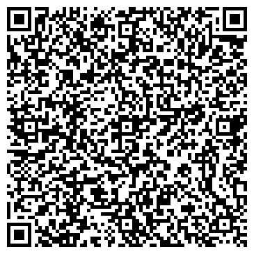 QR-код с контактной информацией организации Армавирский краеведческий музей
