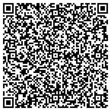 QR-код с контактной информацией организации ИП Парфун Ю.Б.
