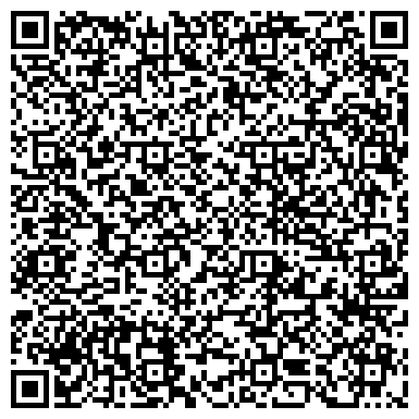 QR-код с контактной информацией организации САМАРСКИЙ ГОСУДАРСТВЕННЫЙ ПЕДАГОГИЧЕСКИЙ УНИВЕРСИТЕТ (САМГПУ)