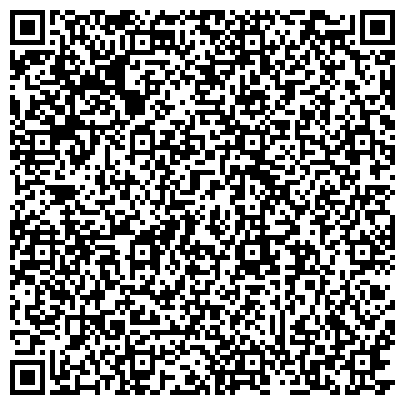 QR-код с контактной информацией организации Уральская территориальная организация общероссийского профсоюза авиационных работников