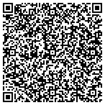 QR-код с контактной информацией организации ОАО Кубаньэнерго