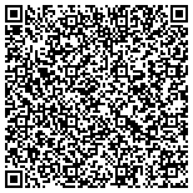 QR-код с контактной информацией организации "РЭУ им. Г.В. Плеханова"