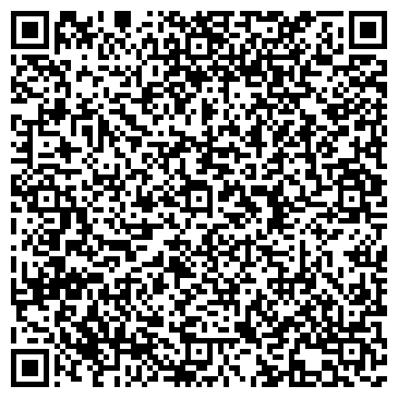 QR-код с контактной информацией организации Библиотека, п.г.т. Нижний Бестях