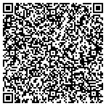 QR-код с контактной информацией организации Мемориальный дом-музей им. М.К. Аммосова