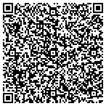 QR-код с контактной информацией организации Градоякутский Преображенский Кафедральный собор