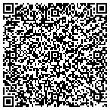 QR-код с контактной информацией организации ГУПКО «Курскэлектротранс»