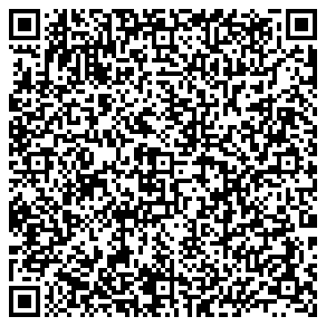 QR-код с контактной информацией организации Чароит, ювелирная мастерская, ИП Конечных М.А.