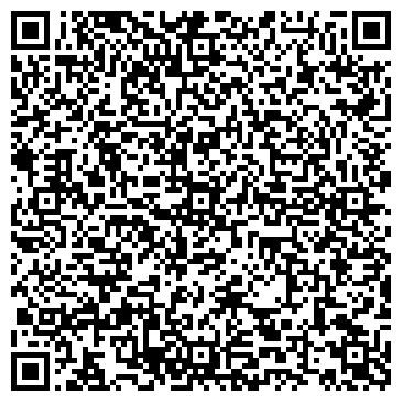 QR-код с контактной информацией организации АО «НОВОРОССИЙСКГОРГАЗ»