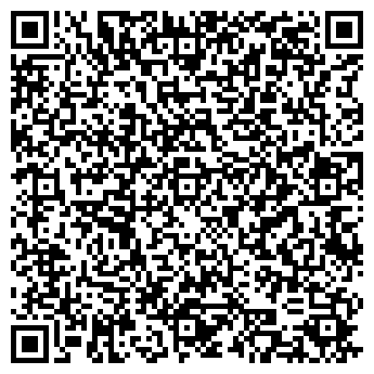 QR-код с контактной информацией организации Планета здоровья