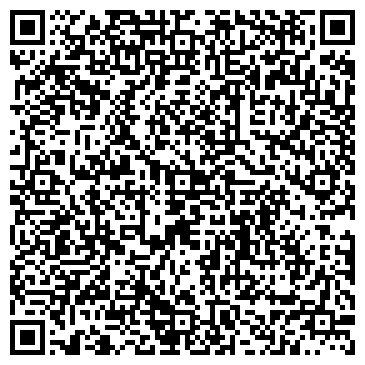 QR-код с контактной информацией организации Авантаж мебель, сеть магазинов, ИП Девянин В.П.