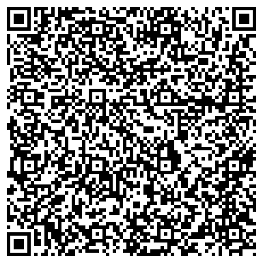 QR-код с контактной информацией организации Мебель Мастер, производственная компания, ИП Лавков С.В.