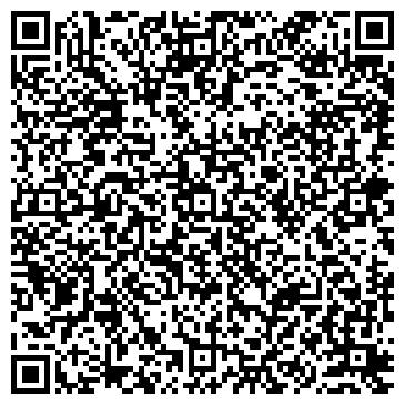 QR-код с контактной информацией организации ИП Сутормин А.Е.