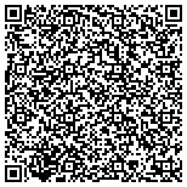 QR-код с контактной информацией организации Администрация Пшадского внутригородского округа