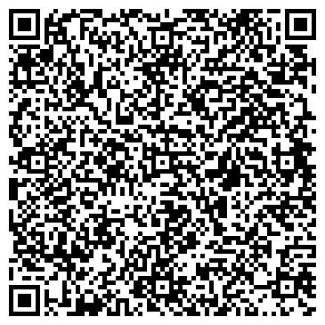 QR-код с контактной информацией организации ИП Нерсесов С.Н.