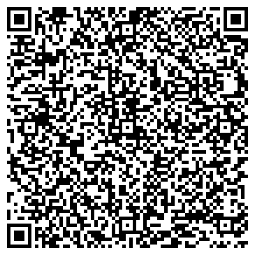 QR-код с контактной информацией организации Britannica