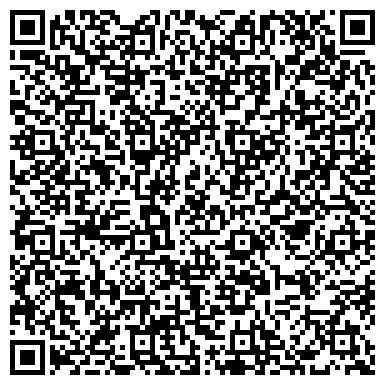 QR-код с контактной информацией организации Женская консультация №2, Перинатальный центр, г. Армавир