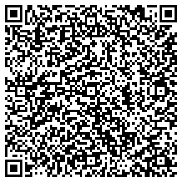 QR-код с контактной информацией организации Тифлисские ворота