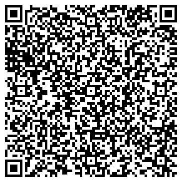 QR-код с контактной информацией организации Полипластик Юг