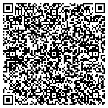 QR-код с контактной информацией организации АЗС, ООО Лукойл-Нижневолжскнефтепродукт, №118