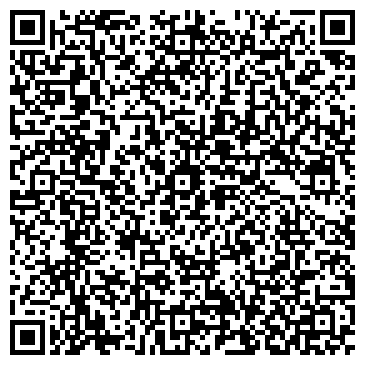 QR-код с контактной информацией организации ИП Лупанов А.Г.