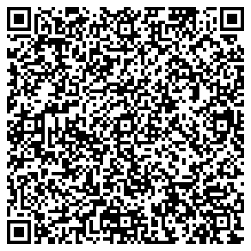 QR-код с контактной информацией организации Петролеум Аналистс