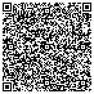 QR-код с контактной информацией организации Janssen Cosmetics