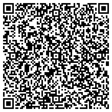 QR-код с контактной информацией организации Планета здоровья